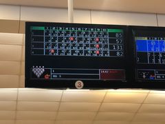 -广州保龄球馆(广州天河体育中心店)