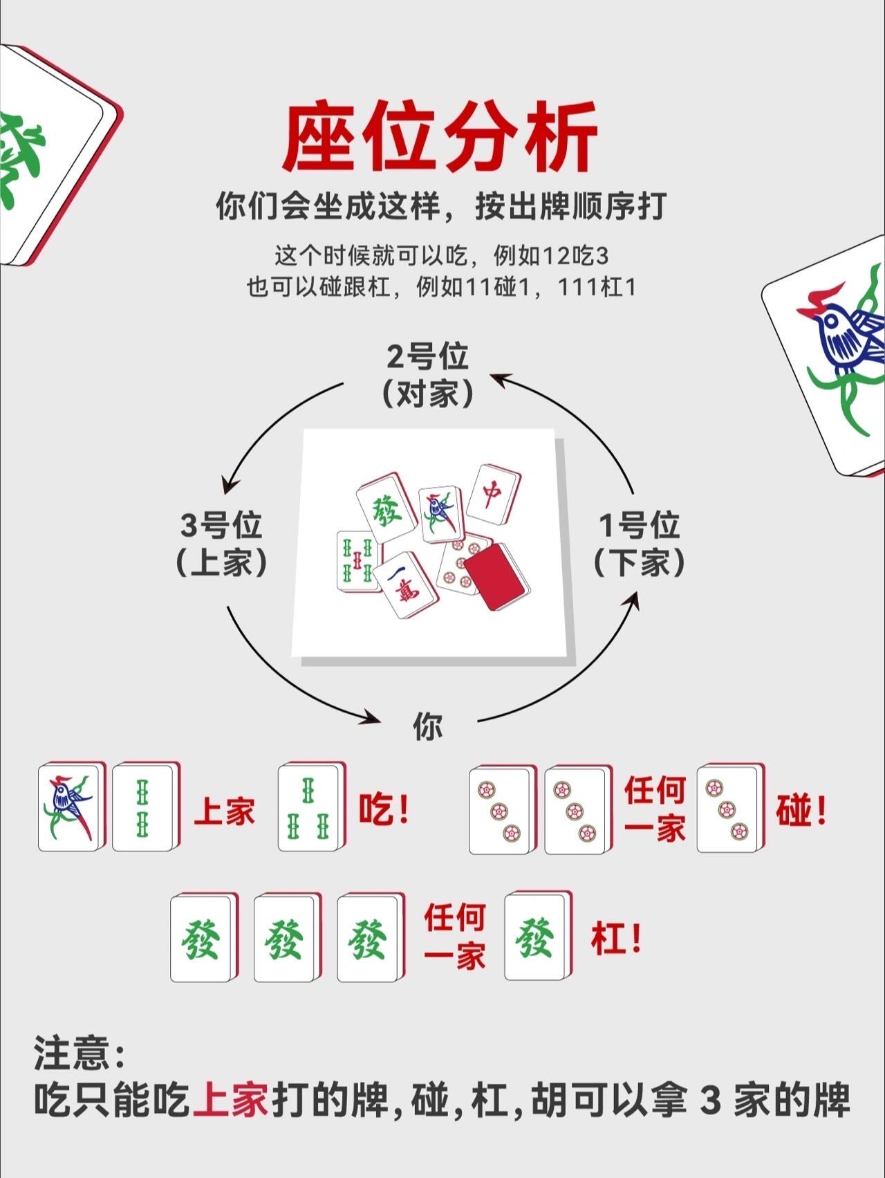 零基础学打麻将