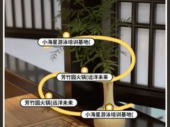 -娜娜家•Nana's restaurant(国金汇店)