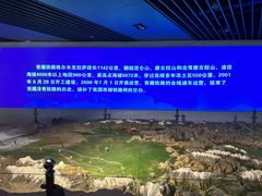 -中国铁道博物馆(正阳门馆)