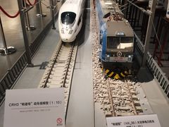 -中国铁道博物馆(正阳门馆)