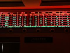 -武汉汉口火车站东方建国大酒店