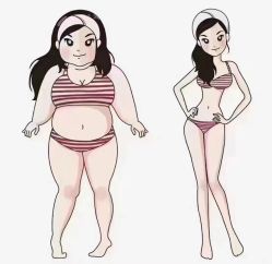 -香薇妮丝女子减肥院
