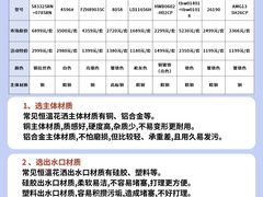 -闽龙广场
