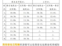 -汉景帝阳陵博物院