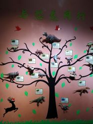 -酷嗒动物文化乐园(cutezoo西溪乐天城店)