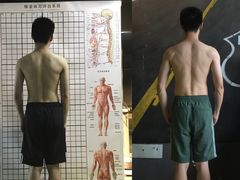 -LikingFit24小时健身•普拉提(张江店)