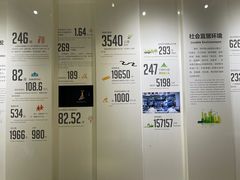 -广州市城市规划展览中心