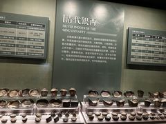 -中国钱币博物馆