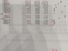 -半岛宠物医院24小时(科华中路店)