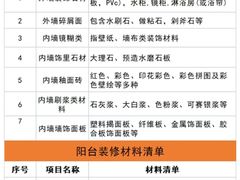 -雅乐居装饰(西区店)