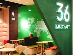 -36cake生日蛋糕(福田店)