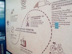 -燃坊JEN ACTIVE游泳健身中心·深圳前海JEN酒店