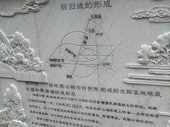 -墨江北回归线标志园