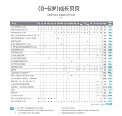 -重庆安琪儿妇产医院-妇幼保健联盟医院