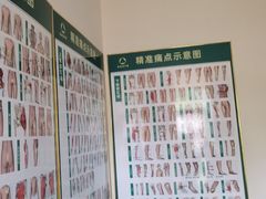 -通透堂中医·精准推拿(旗舰店)