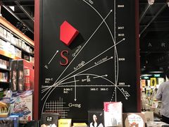 -SISYPHE BOOKS西西弗书店(龙湖滨江天街店)