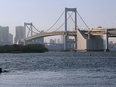 -台场海滨公园船码头