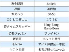 -学习谷日语培训日本留学·多语种外语教学(西单宣武分部)