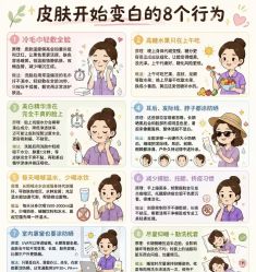 点击看大图 -芳朵美容养生SPA