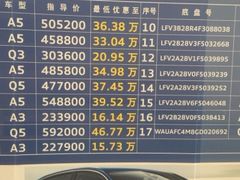 -北京博瑞祥星奥迪4S店(双井店)