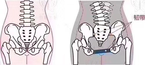 -兰派国际美容养生SPA
