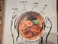 -味千拉面(煌华新纪元购物广场店)