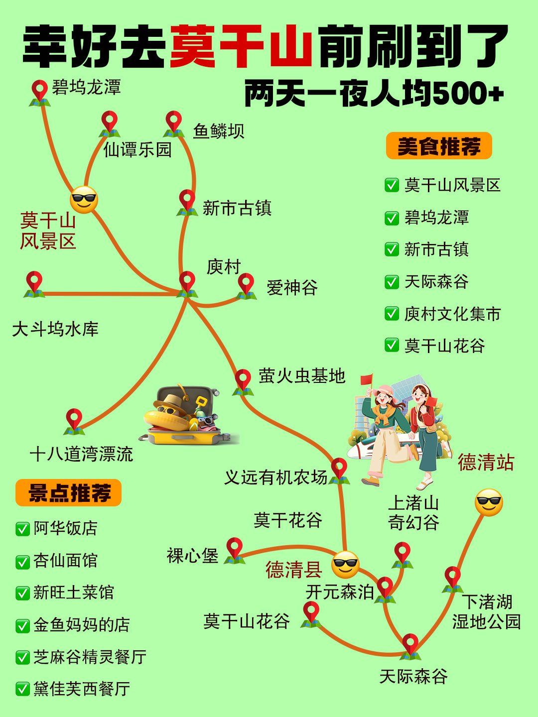 莫干山两天一夜团建攻略人均500