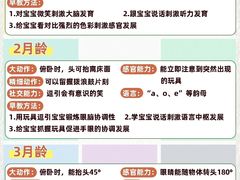-乐融婴幼儿成长中心(四季青校区)