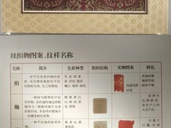 -西安大唐西市博物馆