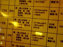-黄金海岸水疗会所(凯利宾馆店)