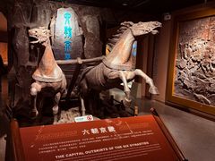 -马鞍山市博物馆