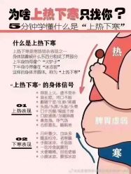 -可丽可心身材管理中心
