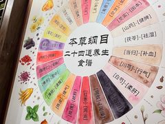 -黄祥华养生堂·炖汤·营养蒸饭(岭南天地店)