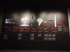 -聂荣臻元帅陈列馆