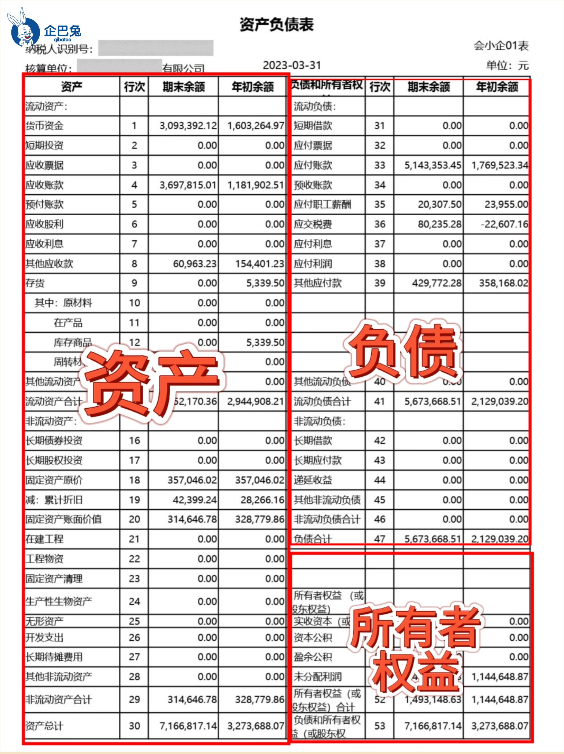 制作家庭资产负债表图片