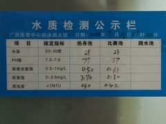 -广西体育中心-游泳馆