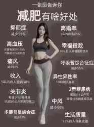 -可丽可心身材管理中心