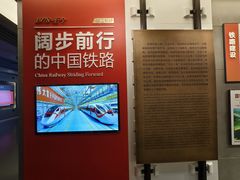 -中国铁道博物馆(正阳门馆)