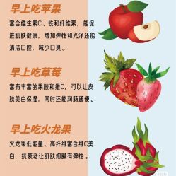 -Fundi张玉珊修身堂·indiba·BTL科技瘦身