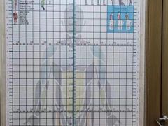 -上康中医脊椎理疗馆