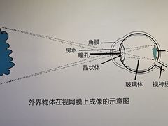 -陕西科学技术馆