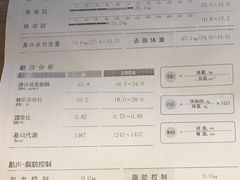 -宝力豪健身(中粮广场店)