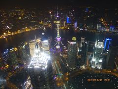 -上海环球金融中心云端足球盛典