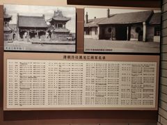 -齐齐哈尔市博物馆