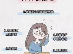 -宝视达眼镜(周口市广场店)