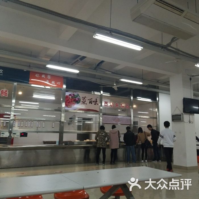 福建医科大学食堂图片图片