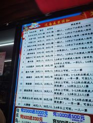 点击看大图 -福州儿童公园
