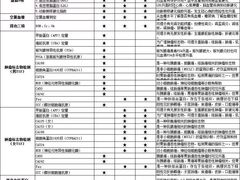 -太仓市第一人民医院