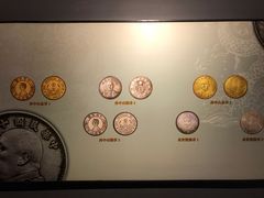 -沈阳金融博物馆